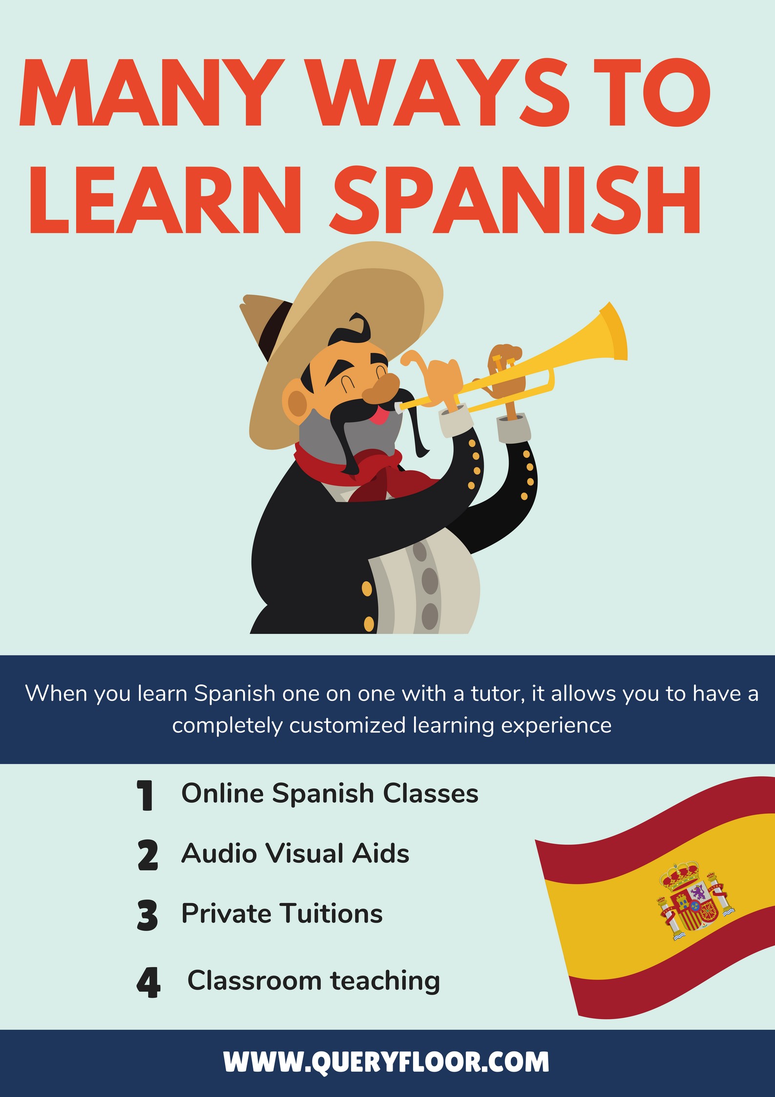 many ways to learn Spanish