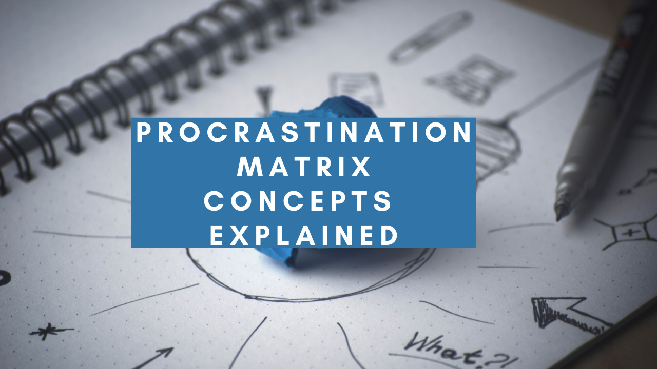 Strategies to overcome procrastination from Procrastination Matrix: Explained