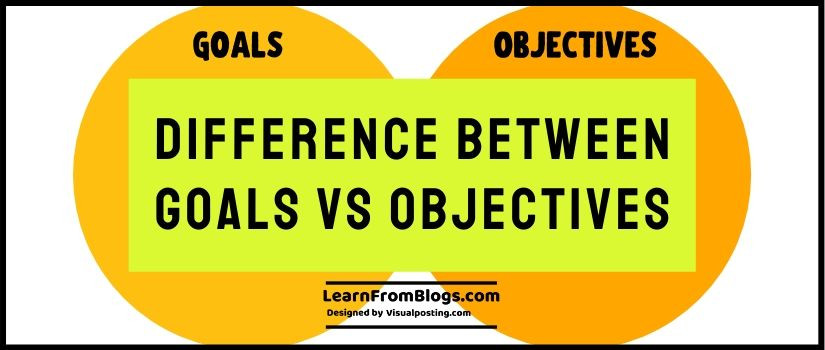 Difference between Goals vs Objectives