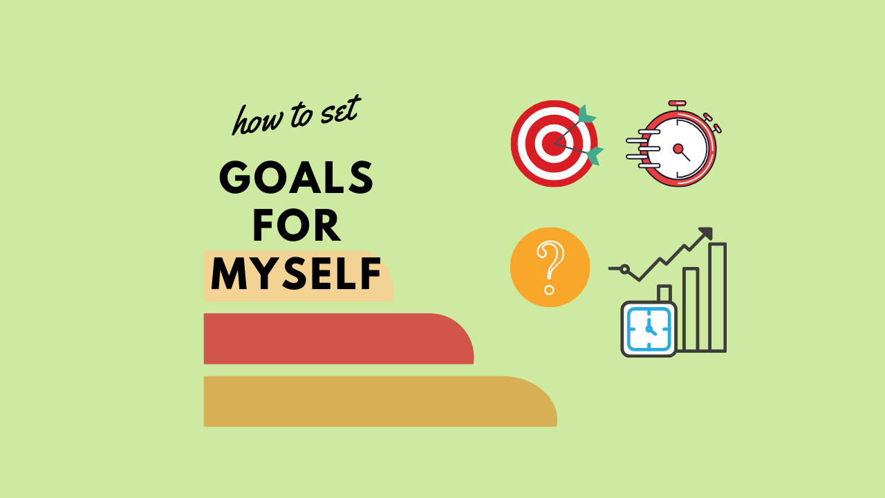 5 Characteristics on How to Set Goals for Myself