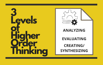 3 Levels of Higher Order Thinking:
