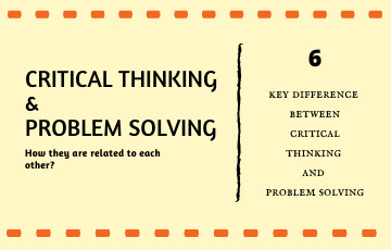What are the major steps to critical thinking as it relates to problem-solving?
