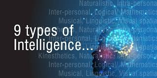 9 types of intelligence