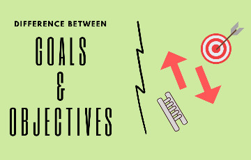 What is important for goals-setting? Goals or Objectives?