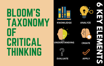Bloom’s Taxonomy of Critical Thinking