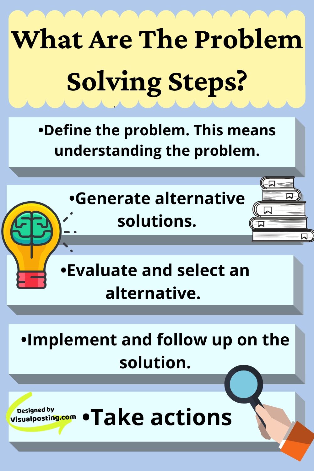 what are the three problem solving techniques