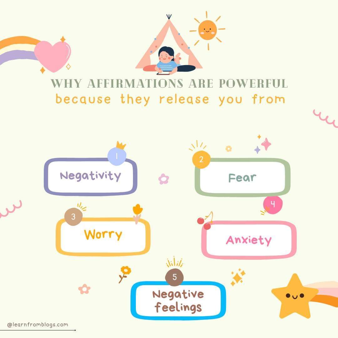 Why affirmation are powerful.jpeg